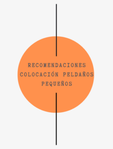 RECOMENDACION COLOCACION PELDANO PEQUENO - Catálogos