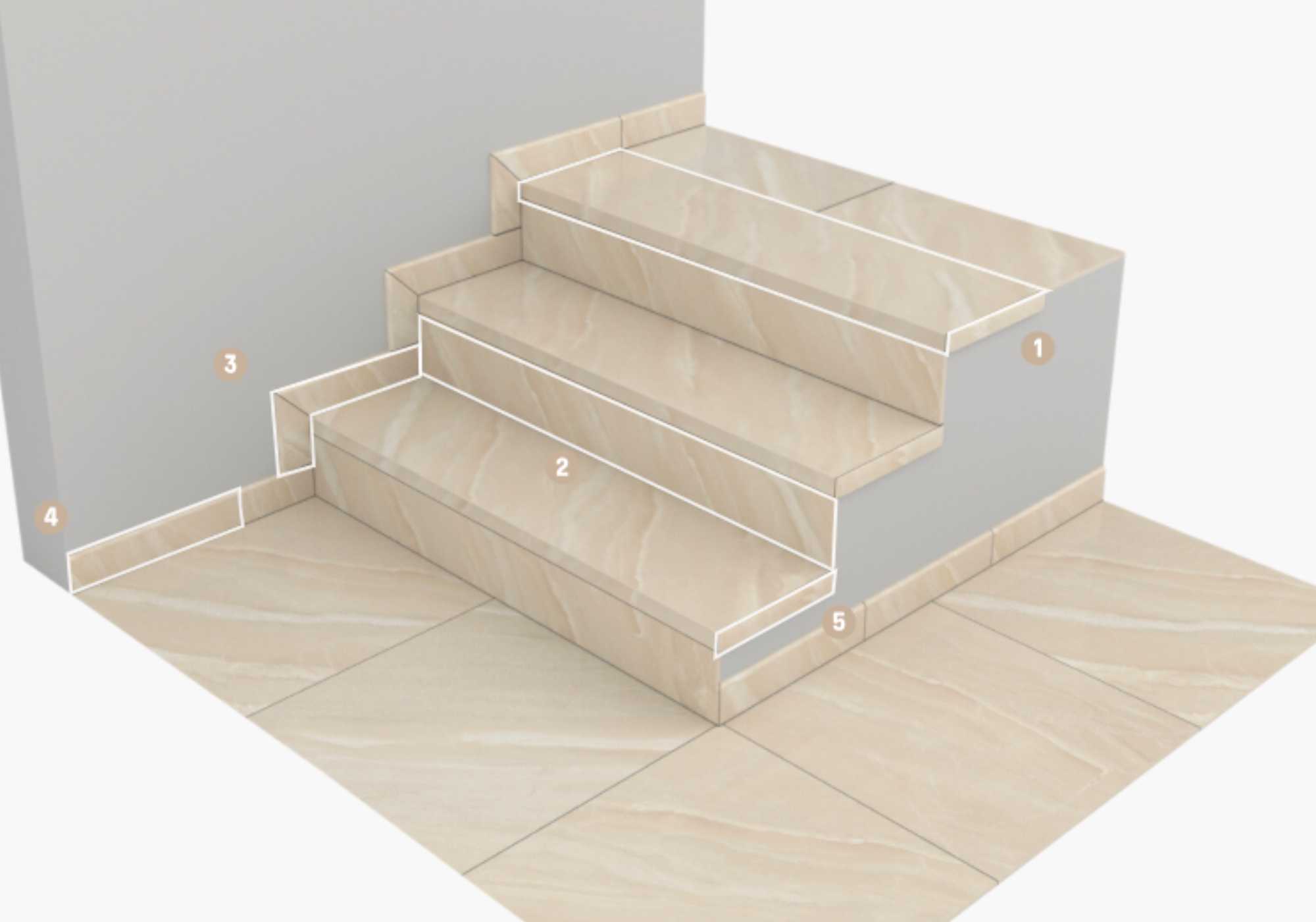 BLOG GRES ARAGON IMAGENES 62 - Escaleras porcelánicas con personalidad: guía de peldaños cerámicos y otras piezas especiales